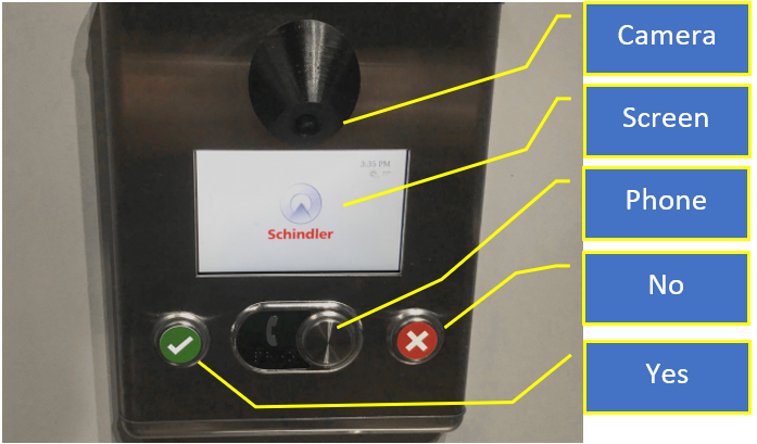 diagram of elevator buttons